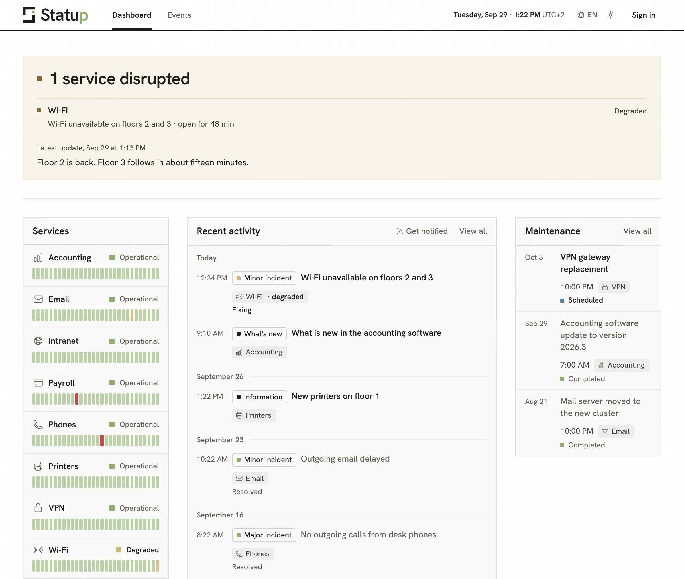 The Statup dashboard: a "1 service disrupted" banner for the Wi-Fi on floors 2 and 3 with the latest update, then the services with their last 30 days, recent activity and maintenance